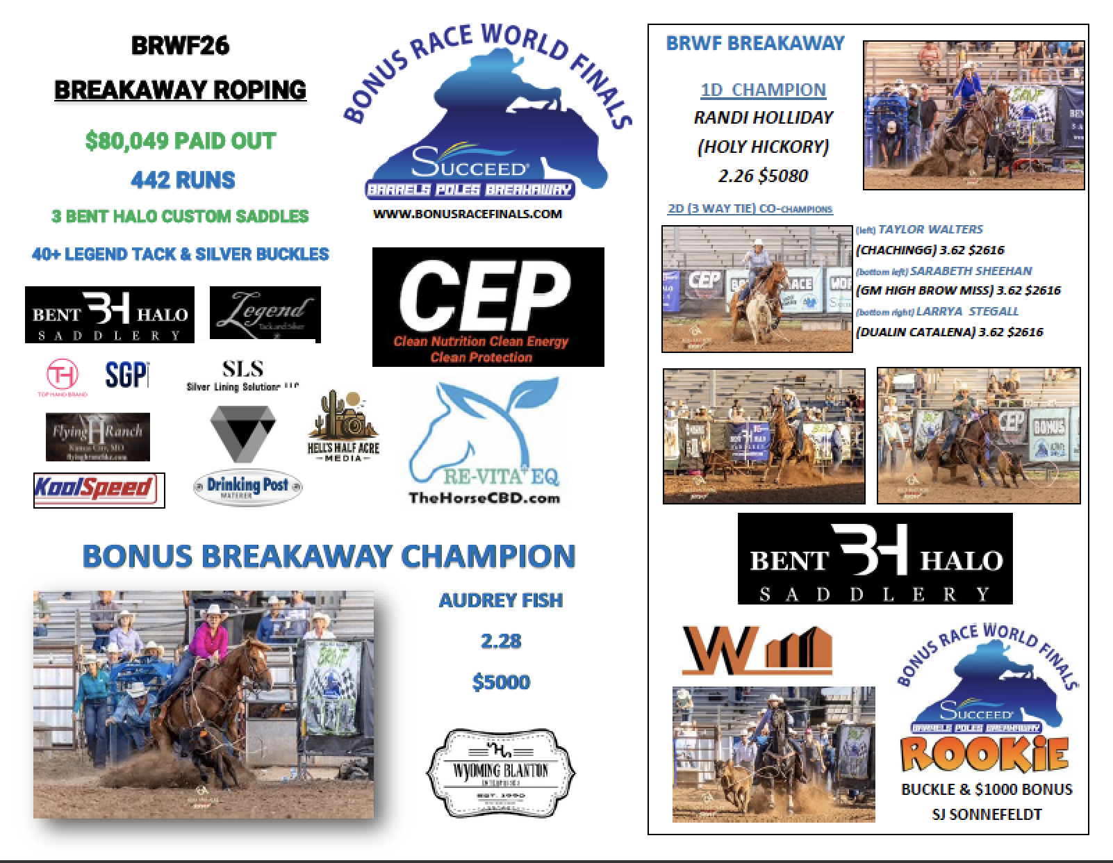 BREAKAWAY CHAMPIONS 2026 BONUS RACE FINALS